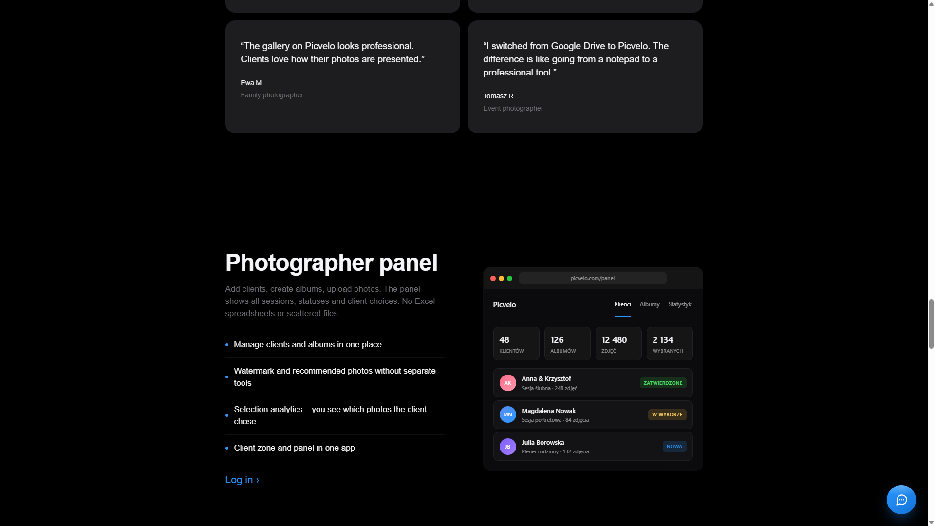 Panel fotografa Picvelo - klienci, albumy i statystyki