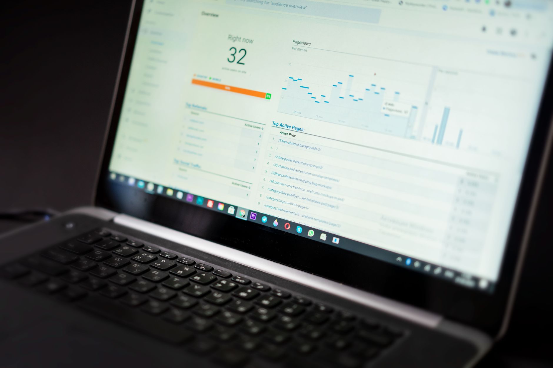 Landing page pod Google Ads – co musi zawierać