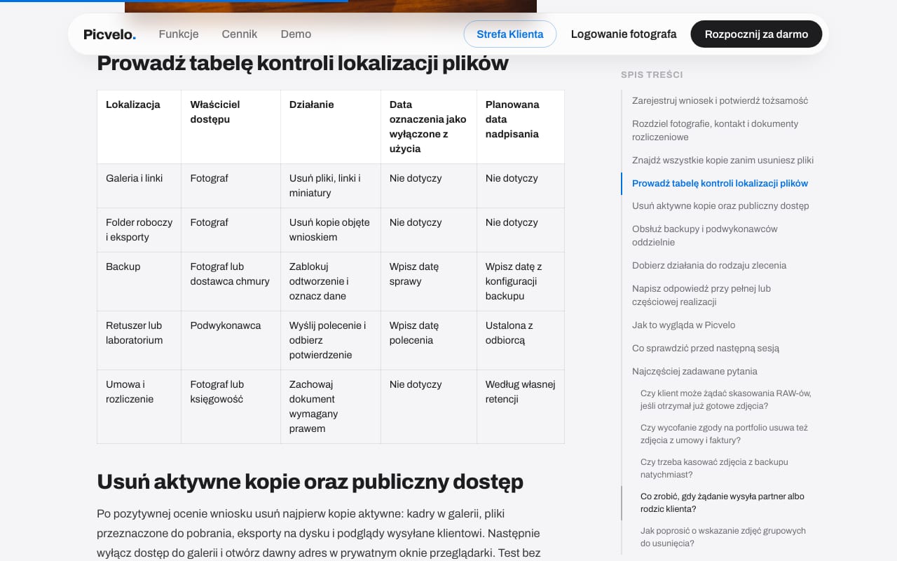 Obowiązkowy blok strukturalny: tu tabela kontroli kopii plików. Przed zmianą 62 z 68 wpisów nie miały ani jednej tabeli.