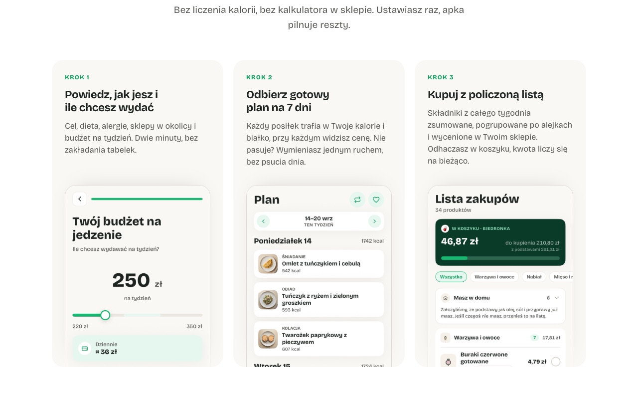 Trzy kroki od budżetu do listy zakupów. Każdy z makietą telefonu liczoną w jednostkach kontenera, nie w pikselach.