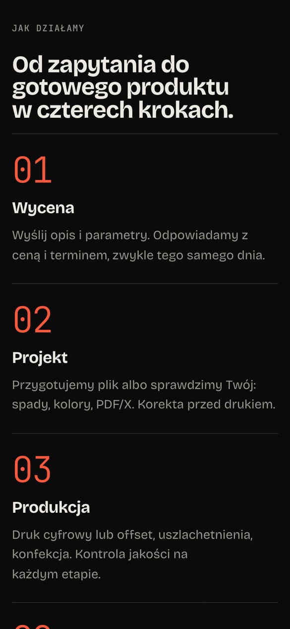 Cztery kroki od zapytania do odbioru. (telefon)